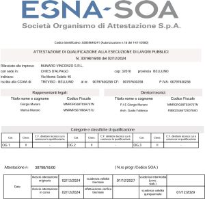 SOA